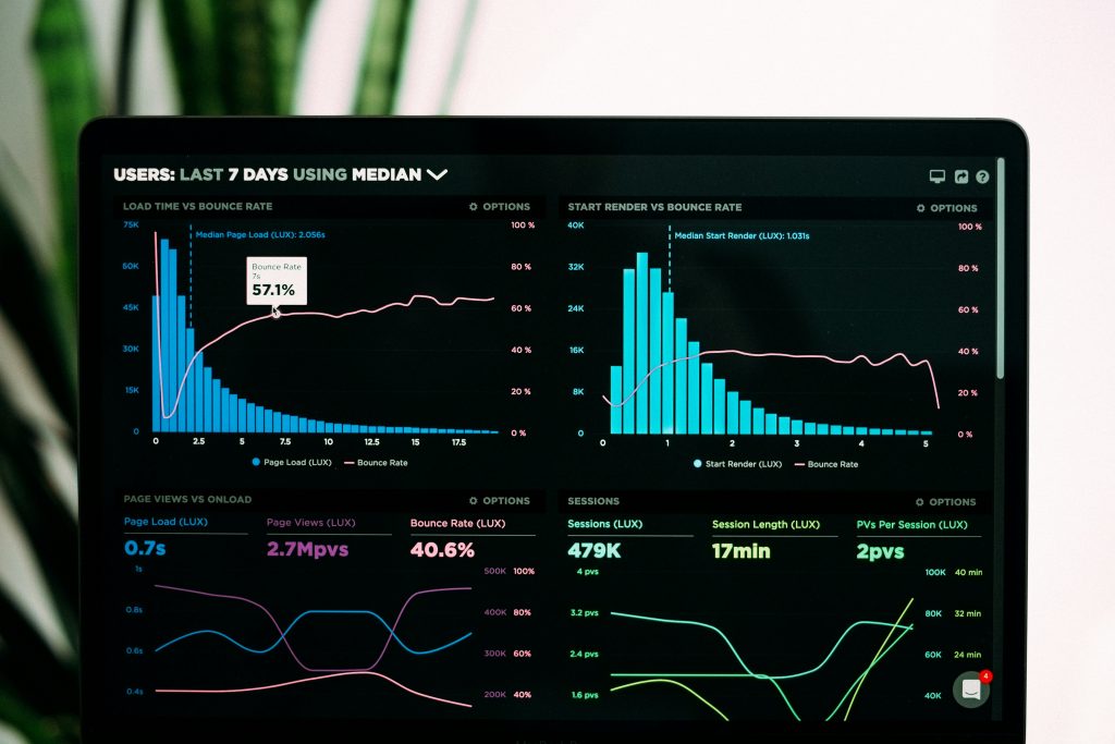 Utilize Google Business Profile Insights to track your local performance.